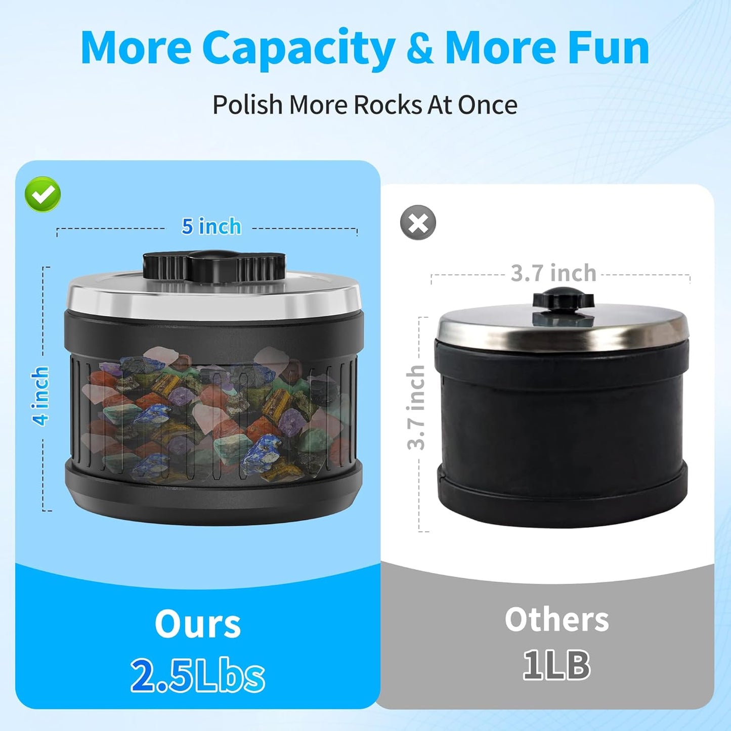 K1 Rock Tumbler Kit – Reliable Rotary Rock Polisher for Adults, Beginners & Hobbyists, 2.5LB Quiet Rubber Barrel with 3 Speeds, 9-Day Timer & Memory Function, Full Accessories Included, Ideal Gift