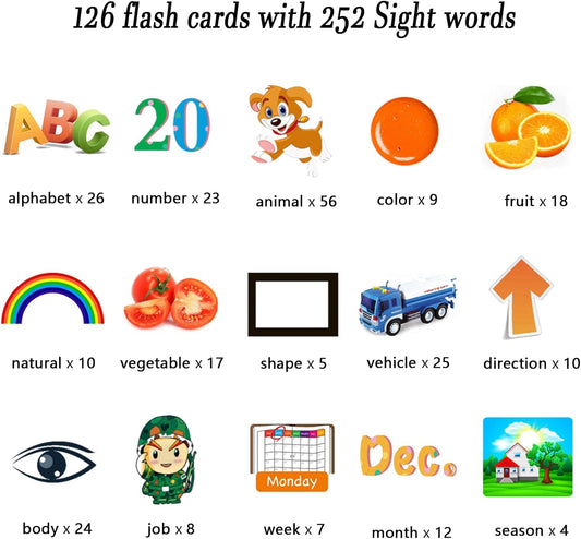 Lapare Audible Learning Toy with Music for Toddler Age 1 2 3 4 5, 520 Sight Words Flash Cards Kindergarten Toy for Boys to Learn Alphabet Number Color Shapes and More