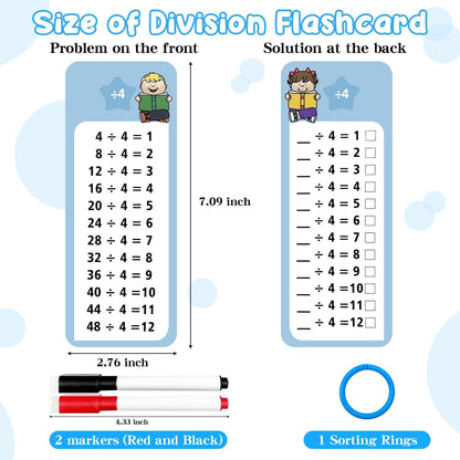 1-12 Multiplication Flash Cards, Large Math Table Flashcards, Including 15 Cards, 2 Dry Erase Markers, 1 Rings, Educational Times Table Flashcards for Classroom Home, for 1st to 3rd Grades
