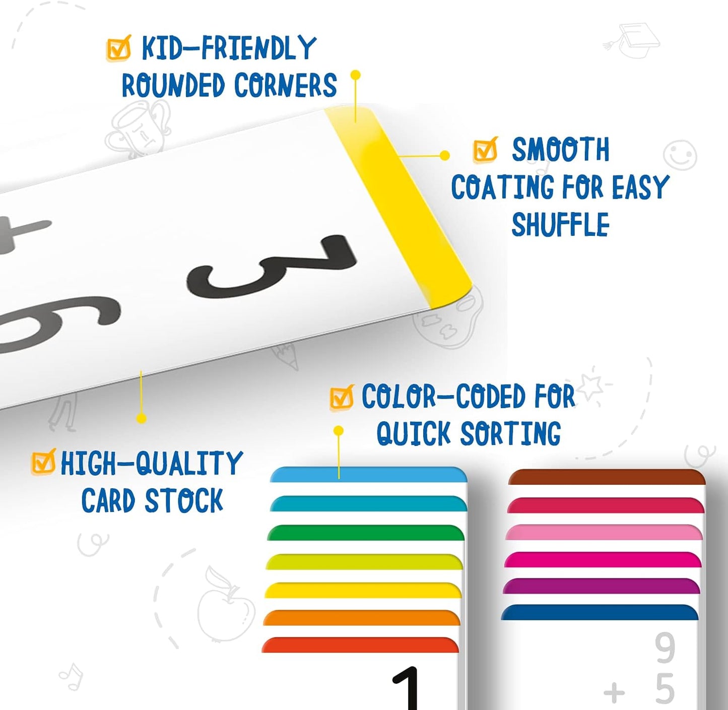 merka Math Flash Cards, 169 Flashcards in Total, Multiplication Learning Mathematics, Create Game for Kids, Classroom and Homeschool Toys, 1st to 4th Graders, Ages 4-14