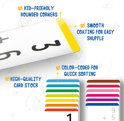 merka Math Flash Cards, 169 Flashcards in Total, Multiplication Learning Mathematics, Create Game for Kids, Classroom and Homeschool Toys, 1st to 4th Graders, Ages 4-14