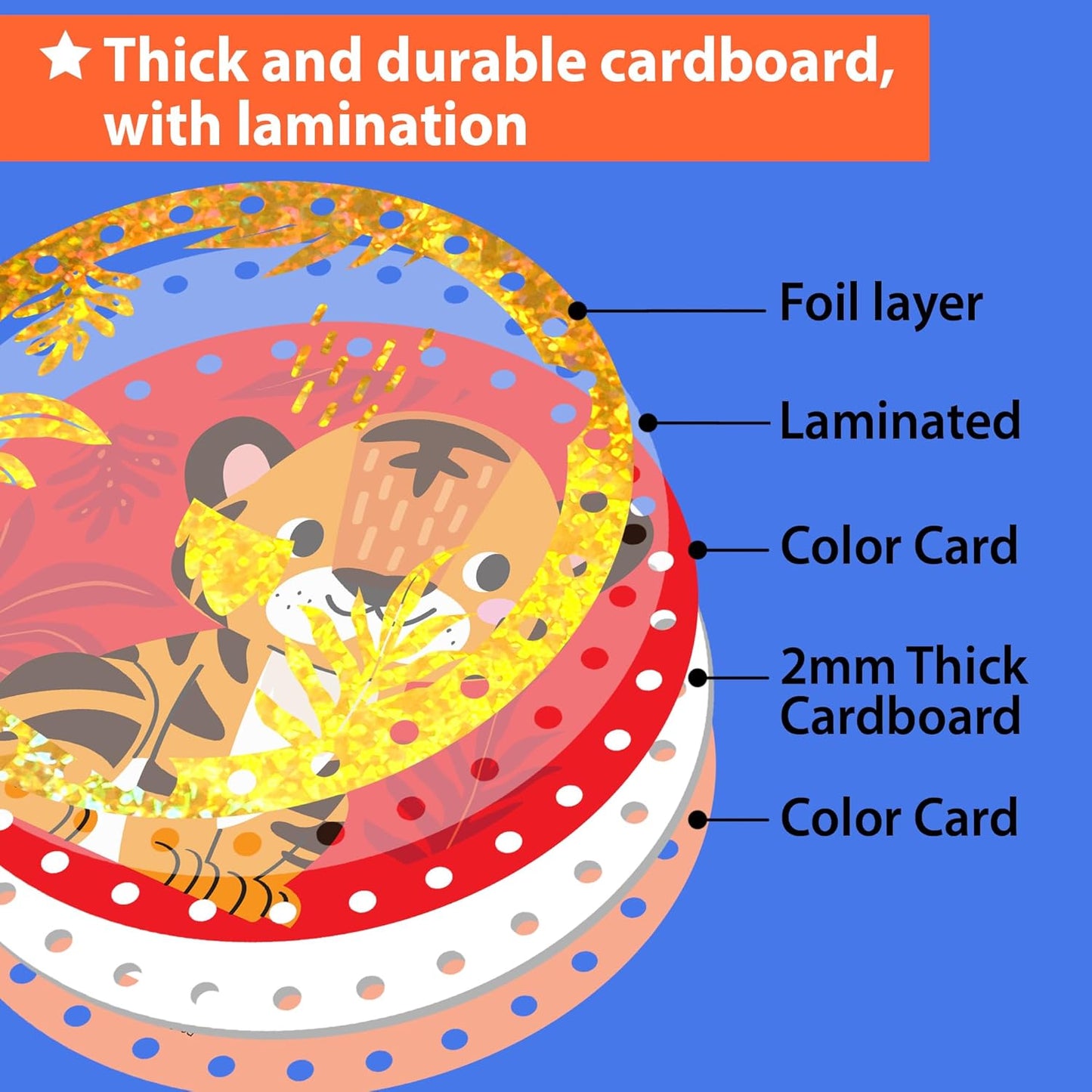 KRAFUN My First Lacing Cards Kit for Toddlers & Kids Age 3+, 10 Safari Animal Arts & Crafts Projects, Fine Motor Skills Toys with Lion Monkey Elephant Tiger Giraffe Hippo Zebra Bear