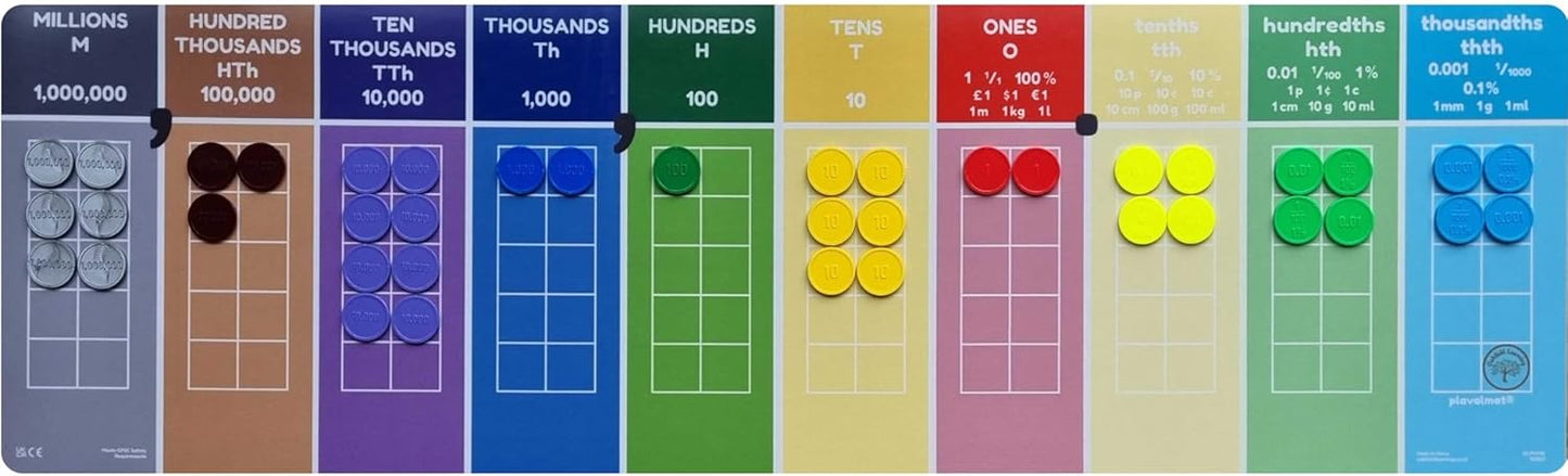 Place Value Disks, Set of 120 Hundreds Tens and Ones, 100 10 1, Recycled Plastic Math Counters - plavalmat®