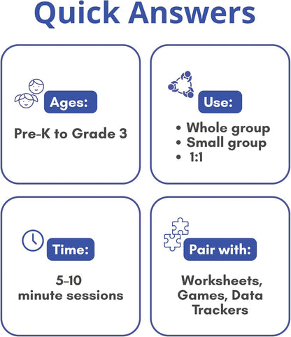 Sight Word & Phonics Flash Cards with Sound Mapping, Set 3 (High-Frequency Words 101–150), Picture-Embedded, Multisensory Learning, Pre-K–Grade 3, Homeschool & Classroom Use, Model EW-27