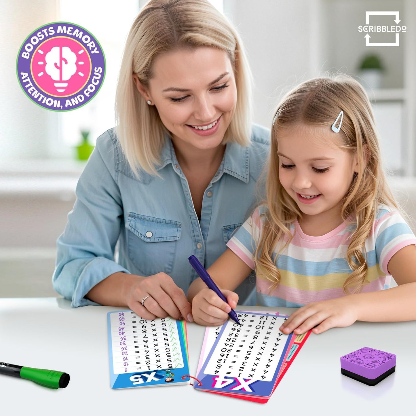 SCRIBBLEDO Dry Erase Multiplication Flash Cards Math 0-12 2nd 3rd 4th Grade Math Flash Cards Reusable Wipe Clean Double-Sided Multiplication Flashcards for Classroom Homeschool Times Tables