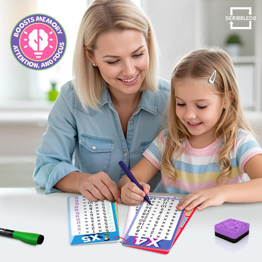 SCRIBBLEDO Dry Erase Multiplication Flash Cards Math 0-12 2nd 3rd 4th Grade Math Flash Cards Reusable Wipe Clean Double-Sided Multiplication Flashcards for Classroom Homeschool Times Tables