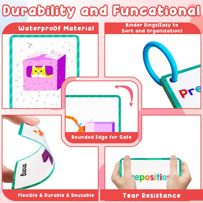 Learning Flashcards Number, 28 Different Number Educational Cards, Social Learning Card for Kids