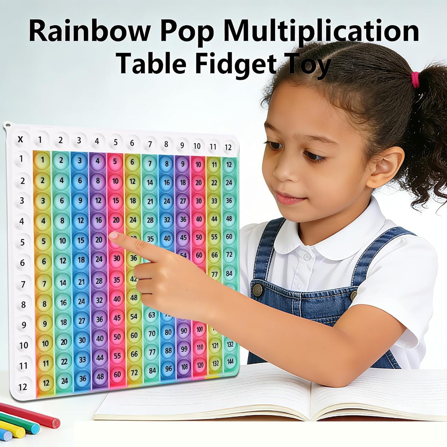 12x12 Multiplication Table Game Learning Mat,Math Educational Board Game,Interactive Times Table Game,STEM Math Skills Training for Ages 4-12,Sensory Multiplication Teaching Tool for Home and School