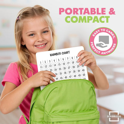 SCRIBBLEDO Bar Model, Ten Frame & Number Line 9x12 Double-Sided Dry Erase Math Manipulatives Board 1–120 Number Chart Reusable Whiteboard for Teacher Classroom Homeschool & Early Math Practice