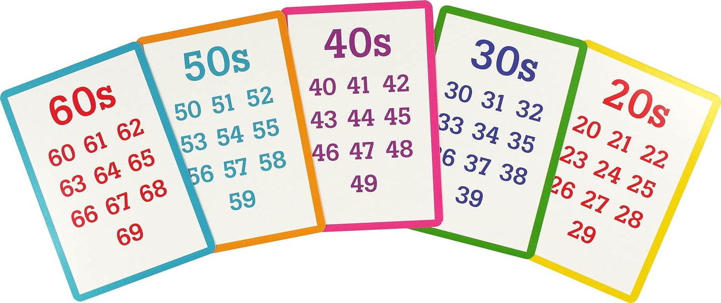 Bilingual Flash Cards - Numbers (English and Spanish Edition)