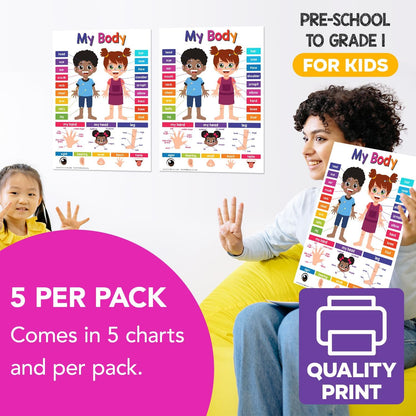 Multiplication Chart Math Table Poster – Double-Sided Educational Visual/Learning Aid Poster, Bright and Colorful | Glossy Durable Cardstock | 8.5 x 11" | 5 per Pack