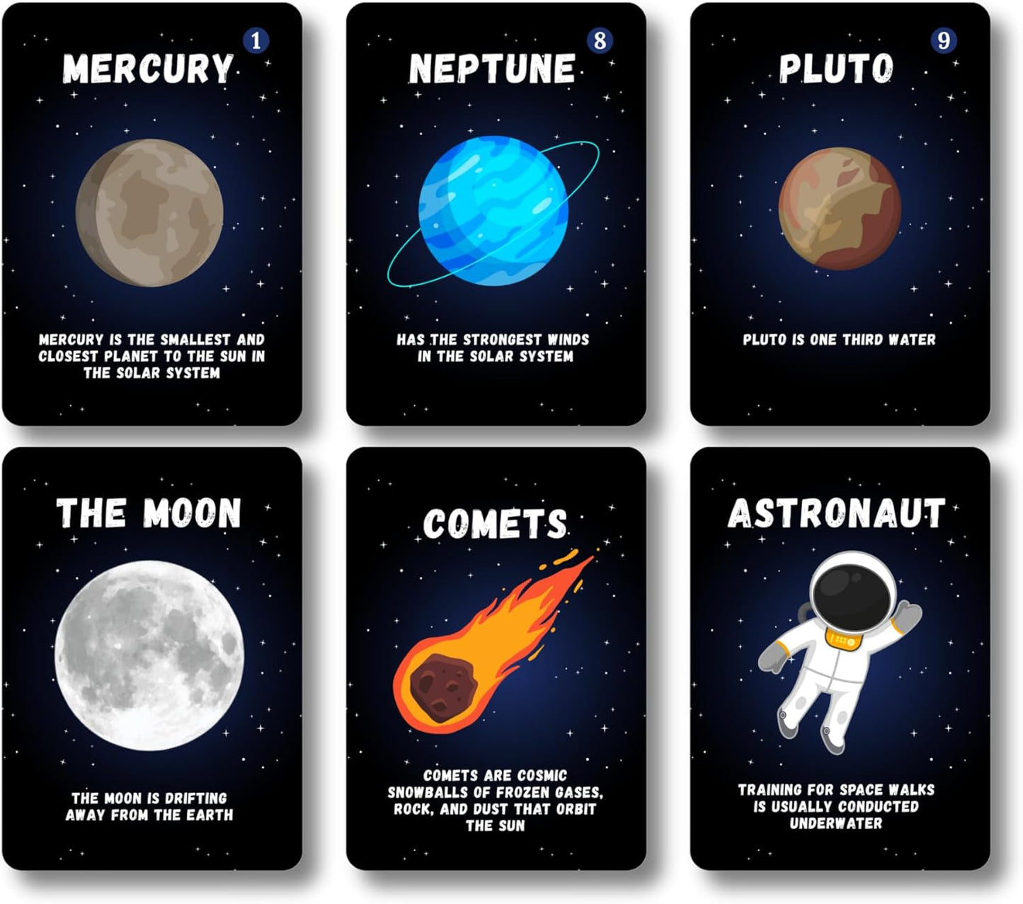 Solar System Flash Cards Educational Teaching Science Children Kids, Planets Solar System Cards, Fun Facts