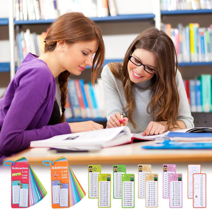 30 Pcs Addition and Subtraction Flash Cards, Math Flash Cards for 1st to 3rd Grades, Math Games Times Table Flashcards with 4 Dry Erase Pens 2 Rings for Learning