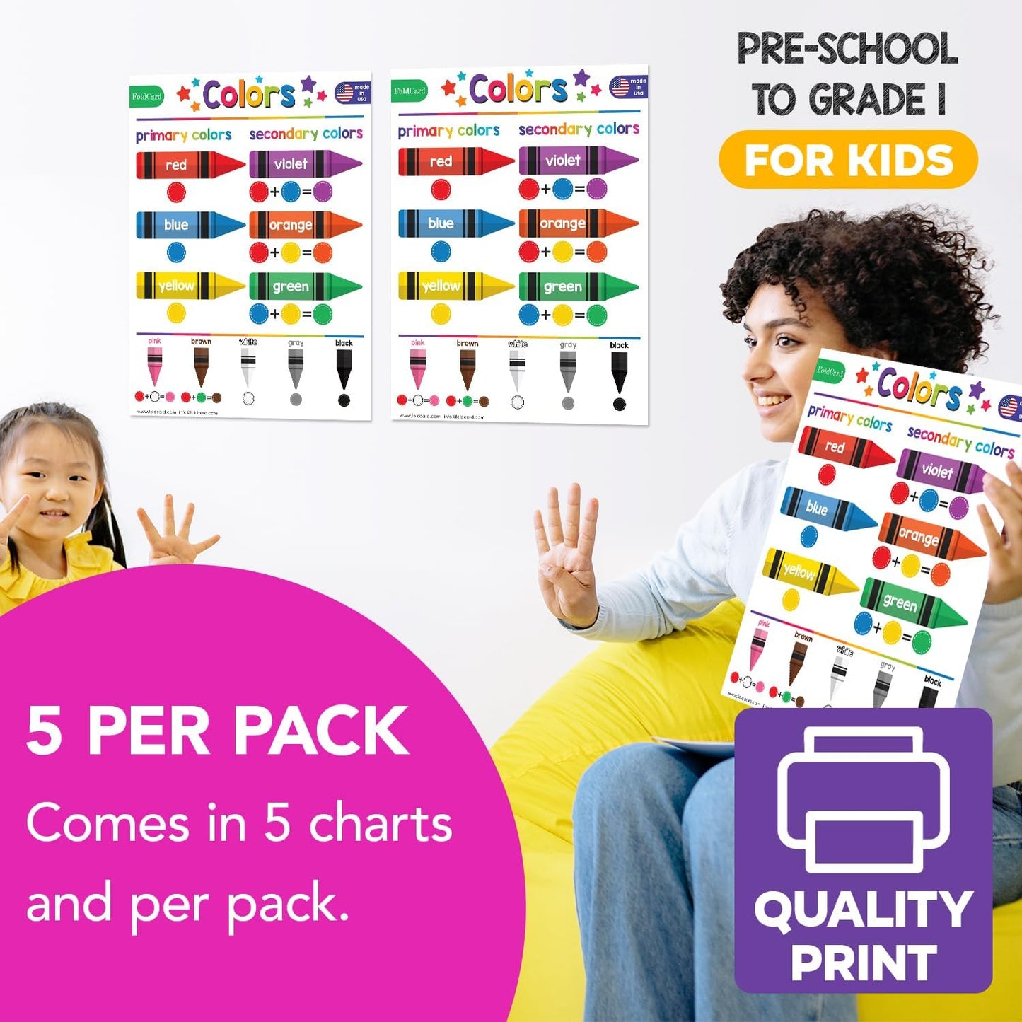 Multiplication Chart Math Table Poster – Double-Sided Educational Visual/Learning Aid Poster, Bright and Colorful | Glossy Durable Cardstock | 8.5 x 11" | 5 per Pack