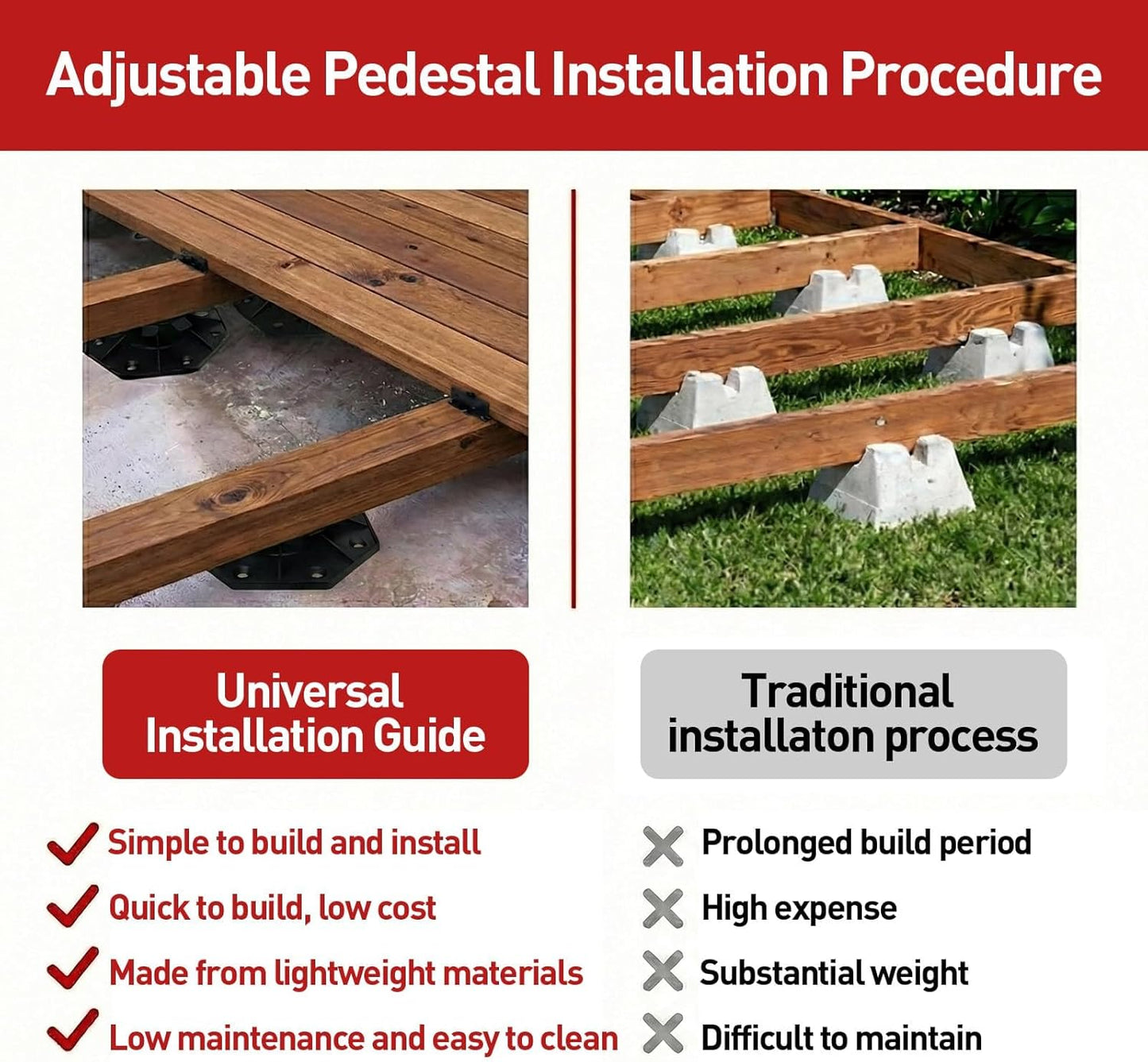 10-Pack Adjustable Deck Support Pedestal for Floating Deck Platform, Height Adjustment Range from 1-3/16" to 2-3/8", Black, Durable Deck Blocks, Easy Installation, Versatile Use