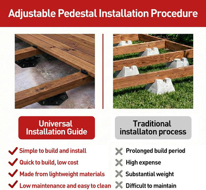 10-Pack Adjustable Deck Support Pedestal for Floating Deck Platform, Height Adjustment Range from 1-3/16" to 2-3/8", Black, Durable Deck Blocks, Easy Installation, Versatile Use