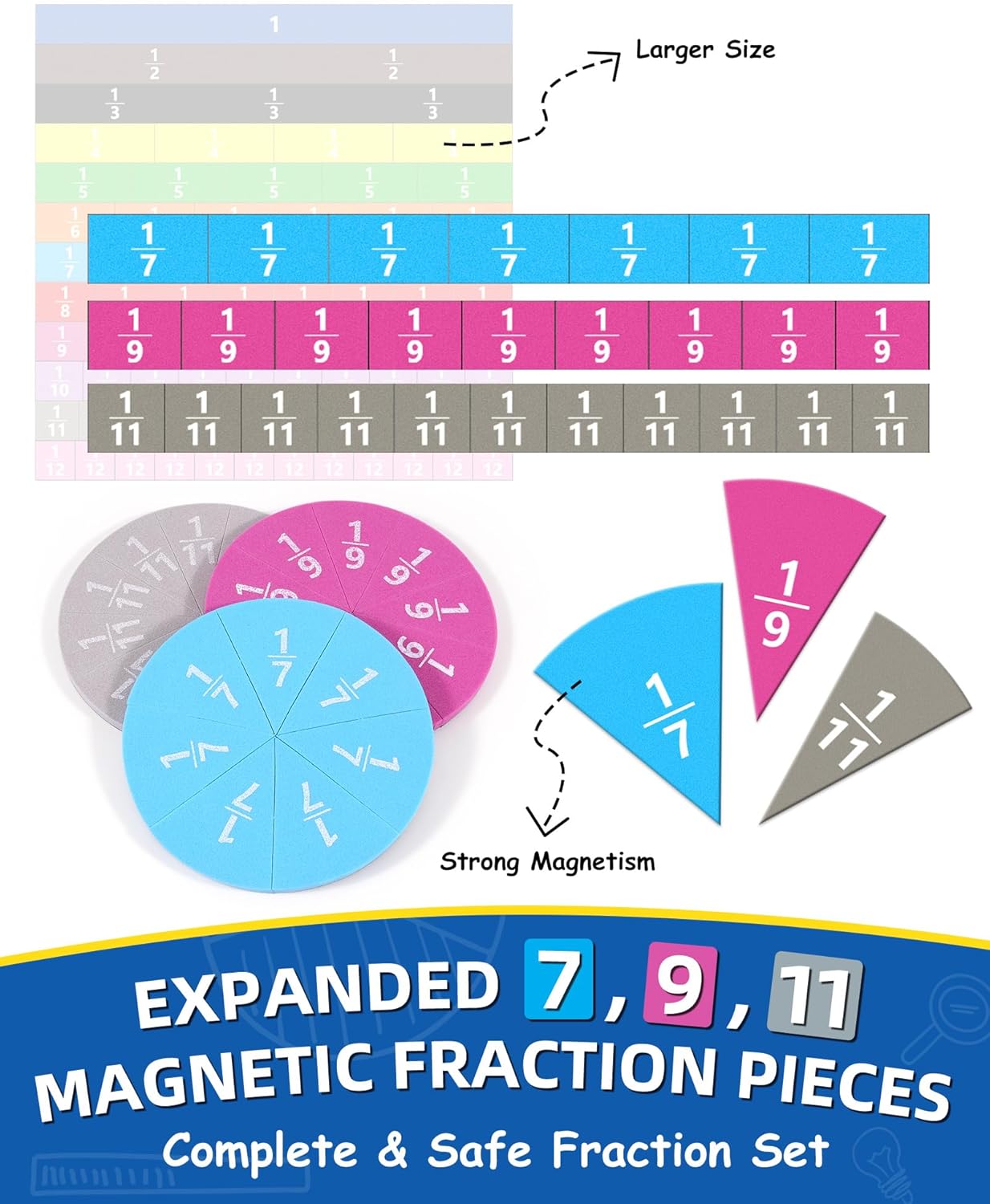 Magnetic Fraction Tiles & Fraction Circles Activity Classroom Set Math Manipulatives Educational Puzzle for Elementary School Fraction Magnets & Resources Montessori Learning Toys