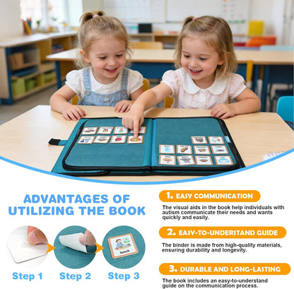 Visual Communication Book, Nonverbal Communication Board, Autism Language Vocabulary Learning Materials, Speech Articulation Therapy Cue Cards for Kids, Toddler Behavior Book for Home School