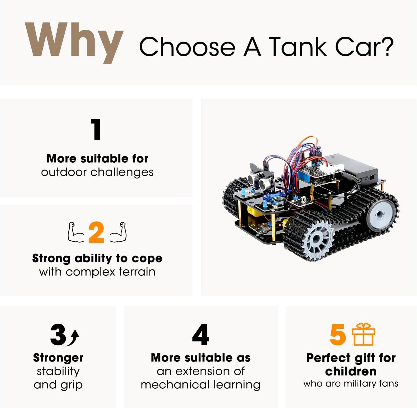 Robotics for Kids Ages 8-12, ACEBOTT Smart Robot Arm Car Kit with 5DOF, STEM Toys for Boys Age 8-12 12-16+, ESP32 Arduino/Python/Blockly Coding, App & Remote Control, STEM DIY Gift for Teens & Adults