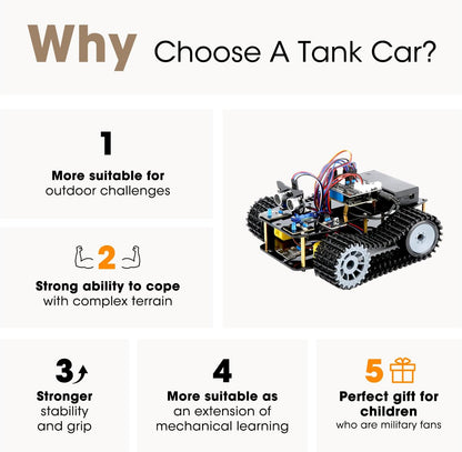 Robotics for Kids Ages 8-12, ACEBOTT Smart Robot Arm Car Kit with 5DOF, STEM Toys for Boys Age 8-12 12-16+, ESP32 Arduino/Python/Blockly Coding, App & Remote Control, STEM DIY Gift for Teens & Adults