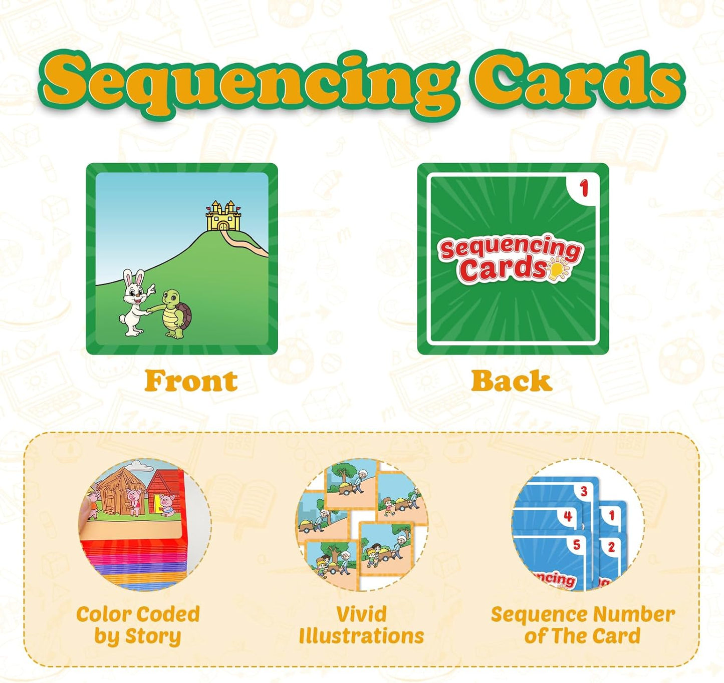 Kasfalci Sequencing Cards, Sequence Game for Kids, Speech Therapy Materials for Autism, Improve Storytelling,Social Skills, Sentence Building, Preschool Learning Activities for Classroom & Homeschool