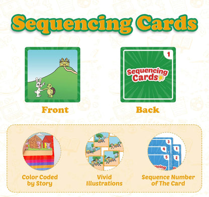 Kasfalci Sequencing Cards, Sequence Game for Kids, Speech Therapy Materials for Autism, Improve Storytelling,Social Skills, Sentence Building, Preschool Learning Activities for Classroom & Homeschool