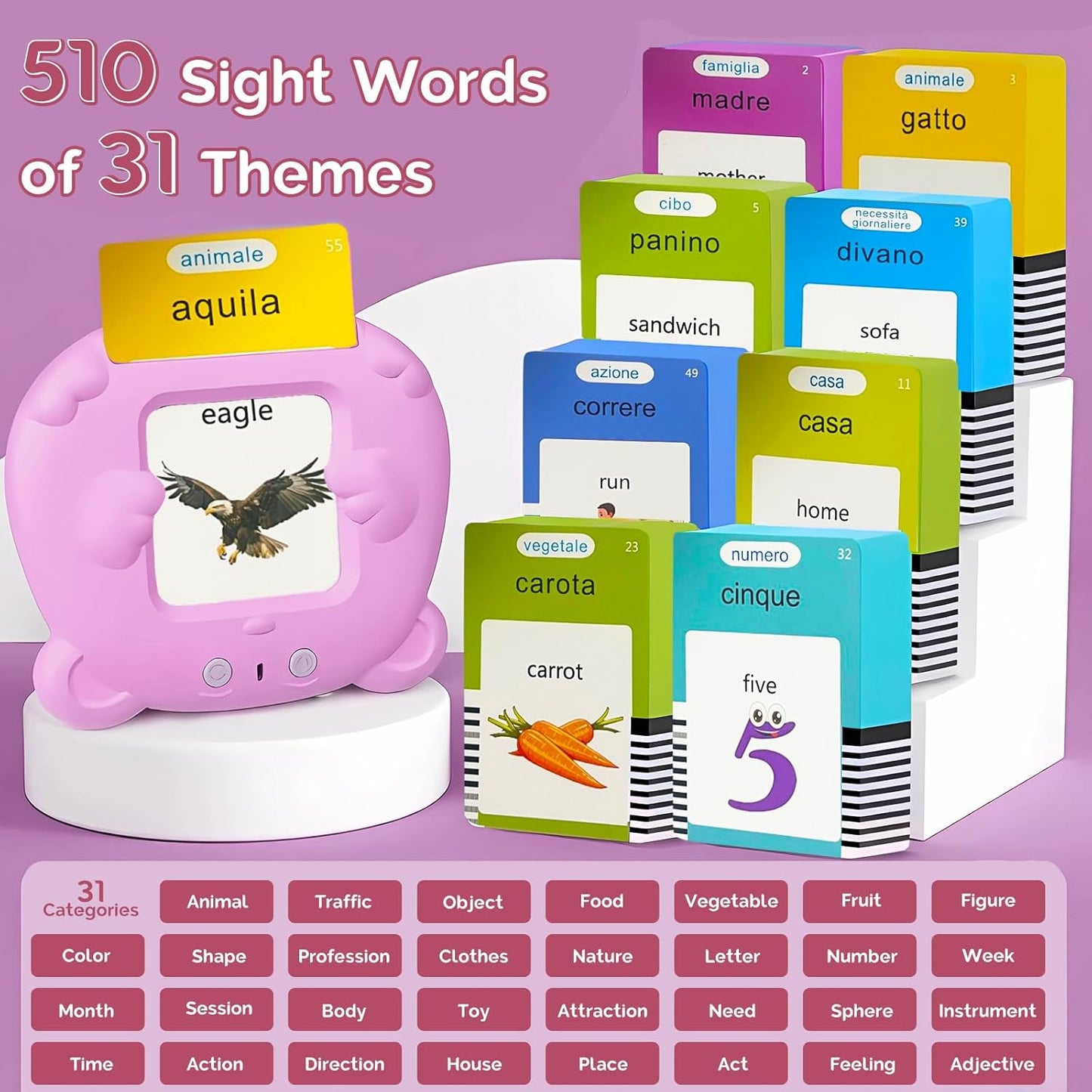 Bilingual English Flash Cards - Korean Talking Flash Cards, 510 Sight Words 31 Themes, Pocket Speech for Toddlers 3-12, Autism Sensory Toys, Preschool Learning Activity (Korean, Pink)