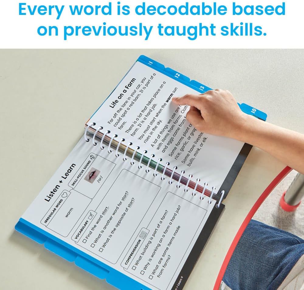 hand2mind Guided Phonics + Beyond Decodable Books Unit 2, CVC Books for Beginning Readers, Science of Reading Classroom Materials, Learn to Read Leveled Readers, Preschool Curriculum for Teachers