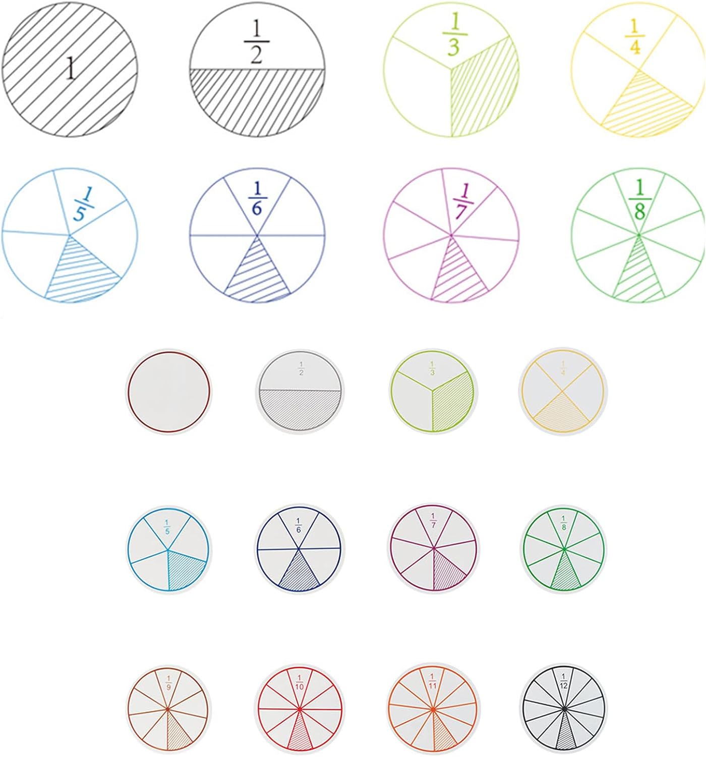 Fractions Circles Interactive Fraction Discs Fraction Mathematics Learning Aid for Student Teacher Student Math Learning