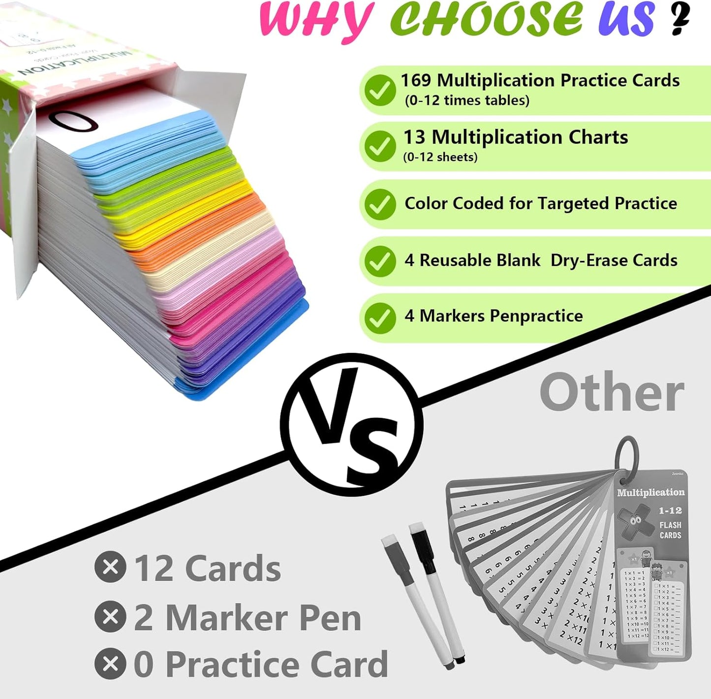 182 Multiplication Flash Cards for Kids Ages 8-12 - Multiplication Table | Math Flash Cards 0-12 All Facts (Answer on Back) | Includes 4 Dry Erase Markers, Workbook & Game | Classroom or Homeschool