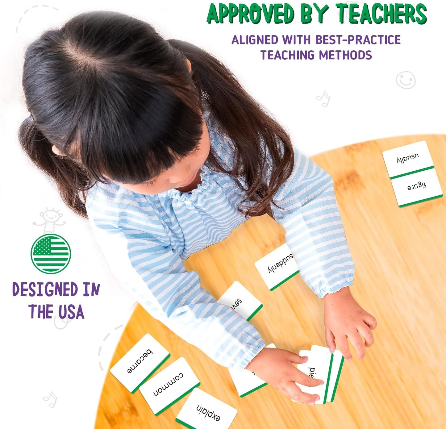 merka Sight Word Flash Cards - 150 Cards, Set B - Fry Sight Words & Vocabulary Flashcards for 1st Grade Reading