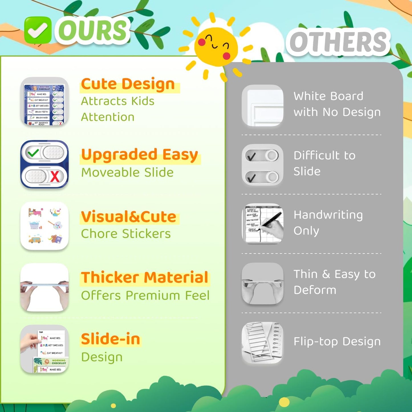 Upgraded Slider 3 in 1 Bedtime/Morning/Daily Routine Chart for Kids, Magnetic Chore Chart for Kids, Visual Schedule for Kids Toddlers Schedule Board for Home