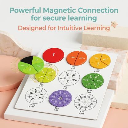 Magnetic Fraction Playbook with Bar & Circles Pieces – Hands-On Math Manipulatives Learning Toy for Kids