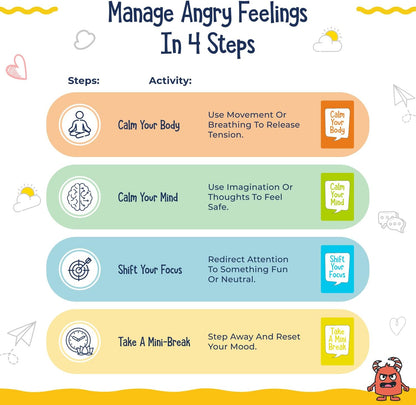 Open The Joy Anger Management Card Game, 50 Prompt Cards, Control Feelings and Increase Emotional Intelligence, Anger Management for Kids Ages 4+