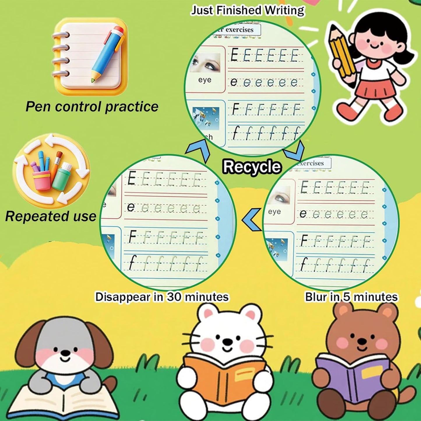 Magic grooved Writing Practice Book, Reusable grooved Handwriting Practice for Kids, Tiny Thinkers Handwriting Practice Magic Copybook, for grooved Writing Books for Kids 3-5
