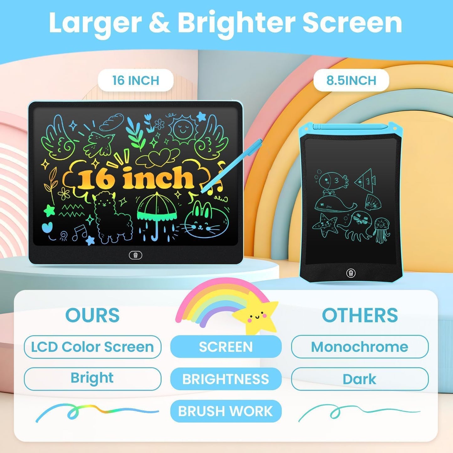 cimetech Toddler Girl Gifts, LCD Writing Tablet 2 Pack, Kids Toys for 3 4 5 6 Year Old Boys, 8.5 Inch Drawing Pad Painting Coloring Books, Travel Essentials Activities, Birthday Gifts Toddler Age 1-3