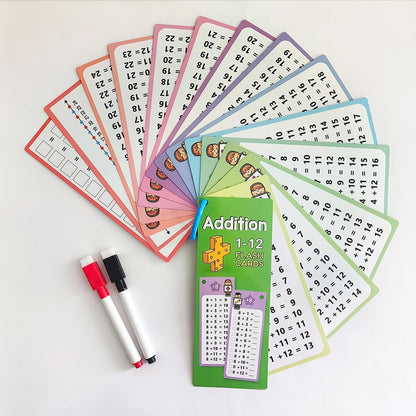 Multiplication Flash Cards 0-12 – Times Table Flashcards with Self-Check, 15 Rewritable Cards & 2 Dry Erase Pens, Ideal for Homeschool & Primary School 1st to 3rd Grd Teaching Aids