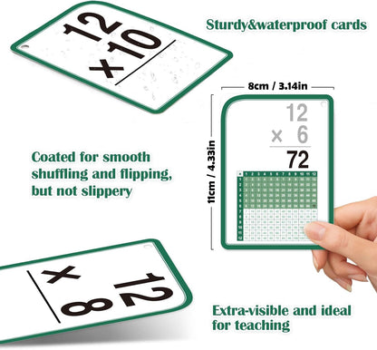 Torlam Multiplication Flash Cards + Math Board, Time Table Chart Flashcards for Kids Ages 6-12, 3rd-6th Grade Classroom Must-Have