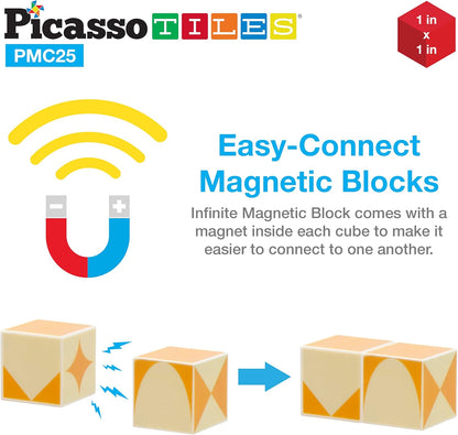 PicassoTiles Magnetic Puzzle Cube Pattern + Expression, 25pc Magic Cube Puzzles Brain Teaser Set, 8 Piece Mix & Match Magnet Construction Building Block Toy Set 36 Creative Emotion Game Card Included