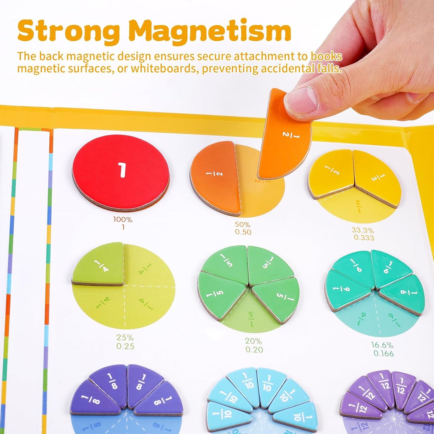 Magnetic Fraction Educational Puzzle, Magnetic Fraction Demonstration Book, Fraction Tiles & Circles, Montessori Math Manipulatives for Elementary School, Fraction Learning Toys for Kids