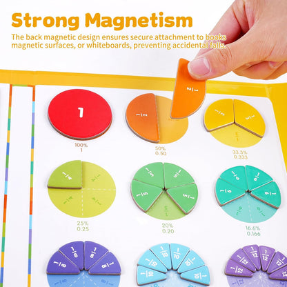 Magnetic Fraction Educational Puzzle, Magnetic Fraction Demonstration Book, Fraction Tiles & Circles, Montessori Math Manipulatives for Elementary School, Fraction Learning Toys for Kids
