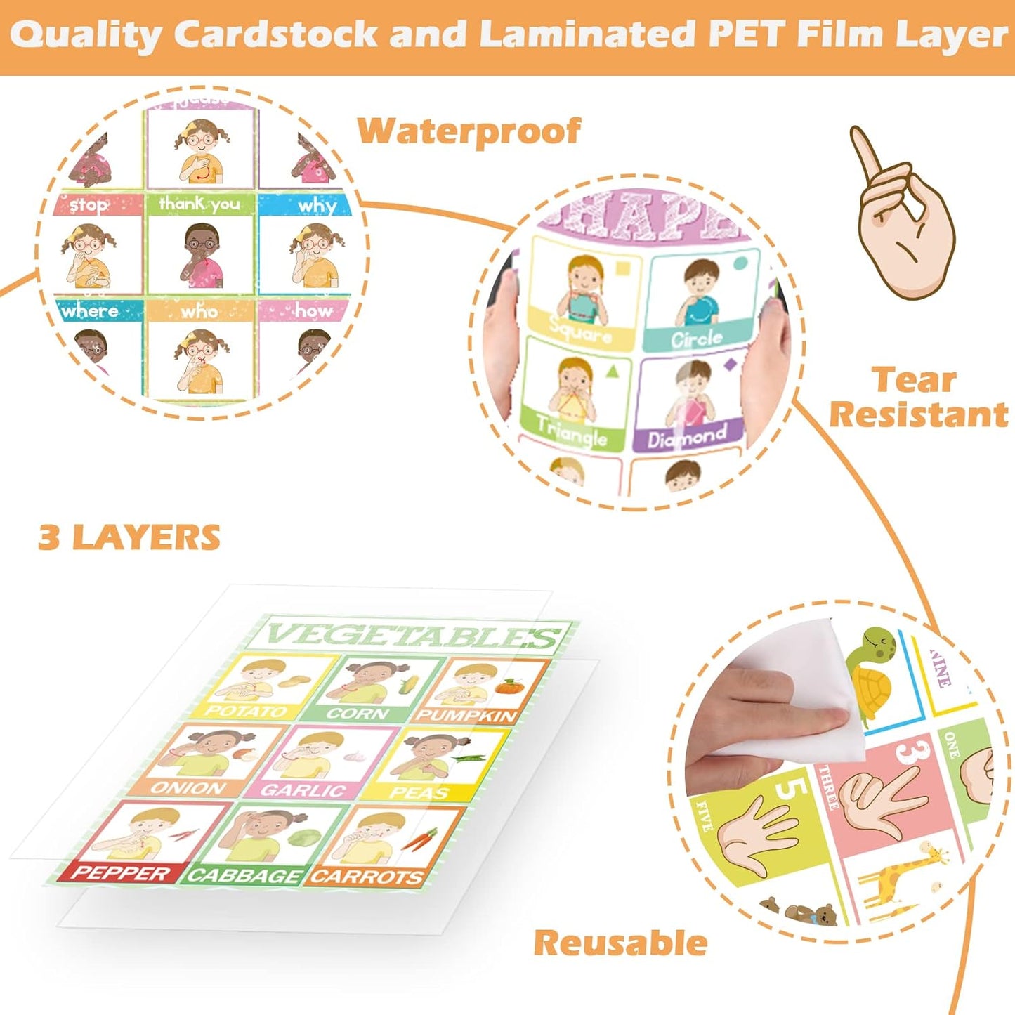 18 Pieces Sign Language Poster ASL Poster for Classroom ASL Posters Sign Language Flash Cards for Toddlers Kids Students Classroom Decoration