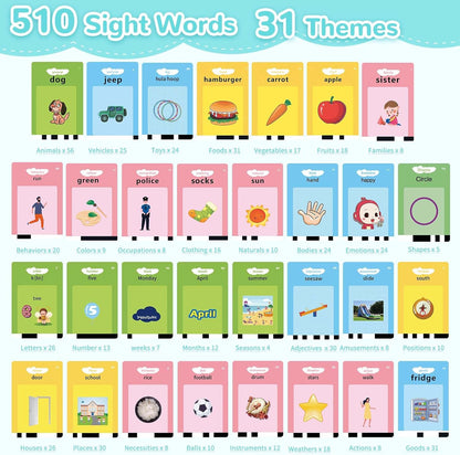 Alotwan Toddler Toys Talking Flash Cards with 510 Sight Words, Montessori Learning Toys for Toddler 1-3 2-4, Autism Sensory Speech Therapy for Boys Girls 2 3 4 5 6 Year Old Kids Gifts
