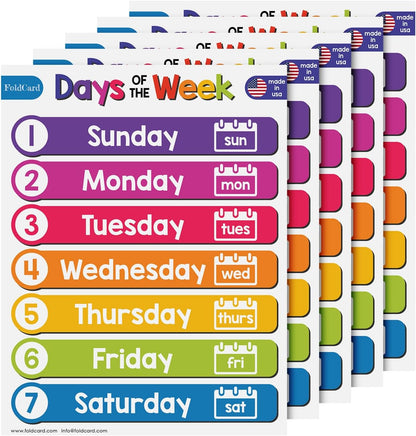 Multiplication Chart Math Table Poster – Double-Sided Educational Visual/Learning Aid Poster, Bright and Colorful | Glossy Durable Cardstock | 8.5 x 11" | 5 per Pack