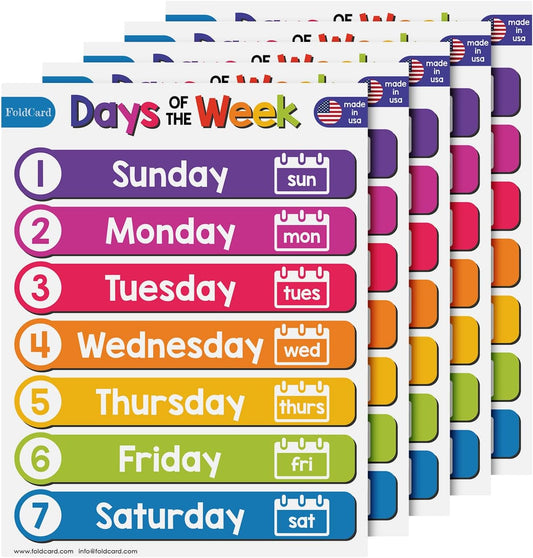 Multiplication Chart Math Table Poster – Double-Sided Educational Visual/Learning Aid Poster, Bright and Colorful | Glossy Durable Cardstock | 8.5 x 11" | 5 per Pack
