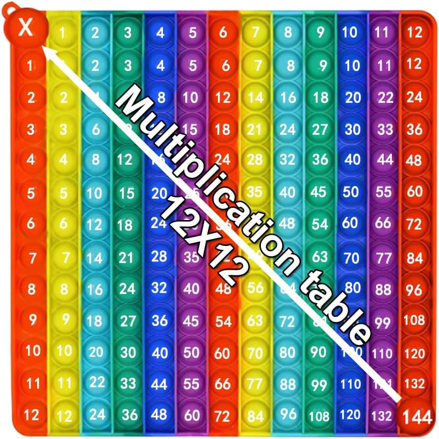 Multiplication Game Table 12 X 12 Math Flash Cards 3rd Grade Fingertip Fidget POP Toy Board Create a Variety of Multiplication additions for Teachers