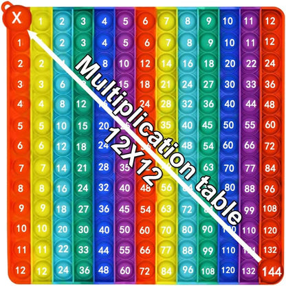 Multiplication Game Table 12 X 12 Math Flash Cards 3rd Grade Fingertip Fidget POP Toy Board Create a Variety of Multiplication additions for Teachers