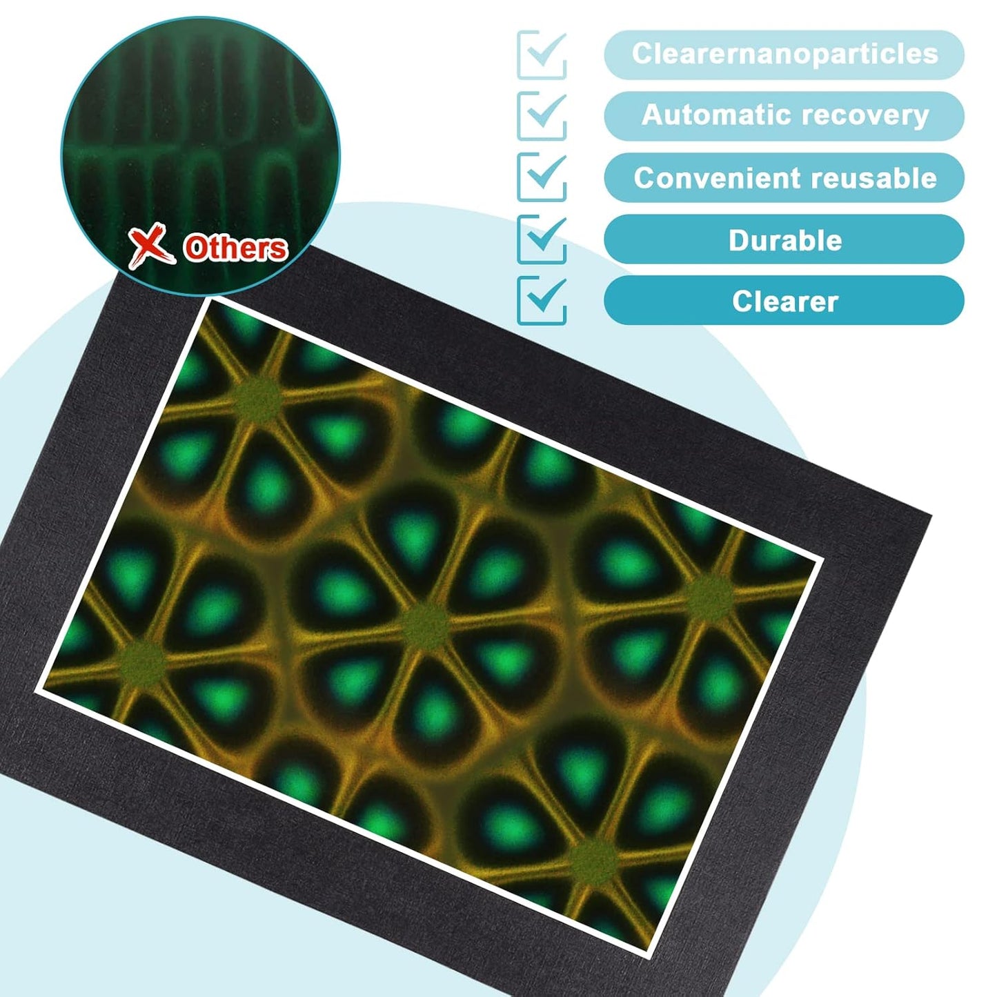 4 x 4 Inch Magnetic Field Viewing Film, Magnetic Field Viewer, Magnetic Flux Display, Magnet Pattern Detector, See Magnetic Field for Scientific Project (4 * 4 Inch)