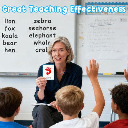 Learning Flashcards Number, 28 Different Number Educational Cards, Social Learning Card for Kids