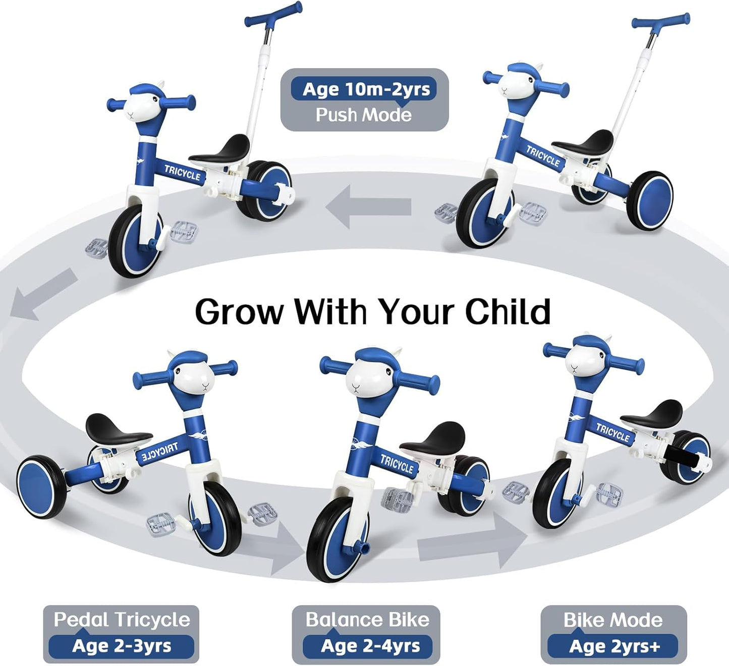 Tricycle for Toddlers 1-3 Year Olds, 5 in 1 Toddler Balance Bike 2-4 Years Old Boys Girls, Push Trike Toys with Adjustable Handle, Birthday Gifts for 2 3 4 5 Year Old Kids Bike (Blue)